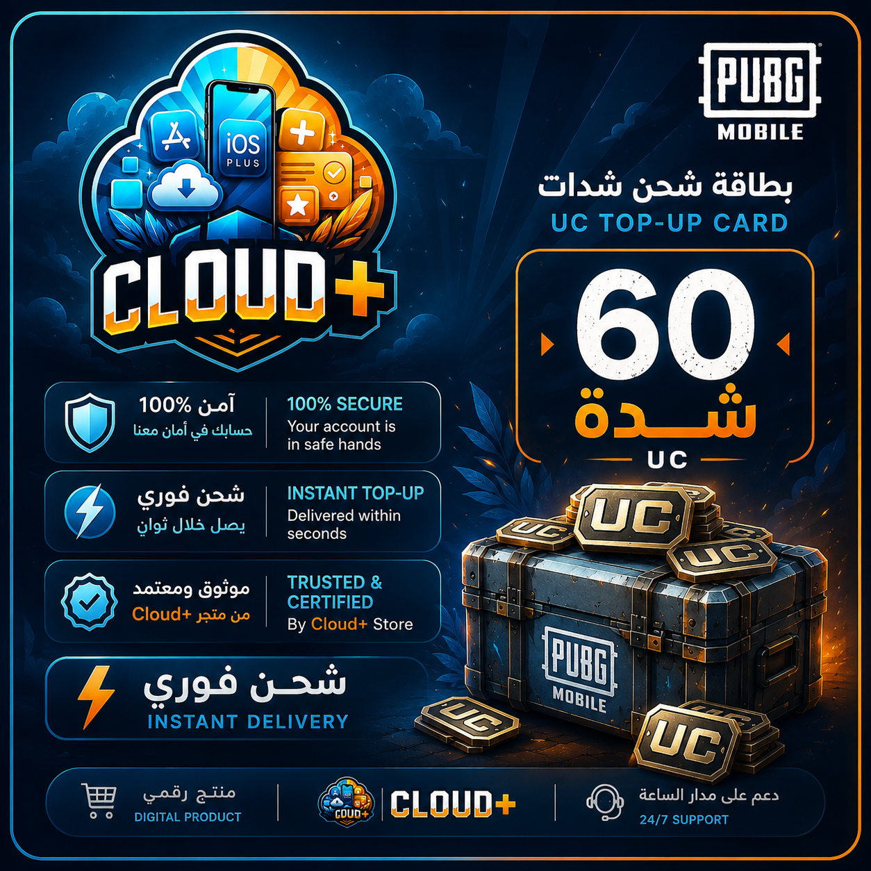 60 UC