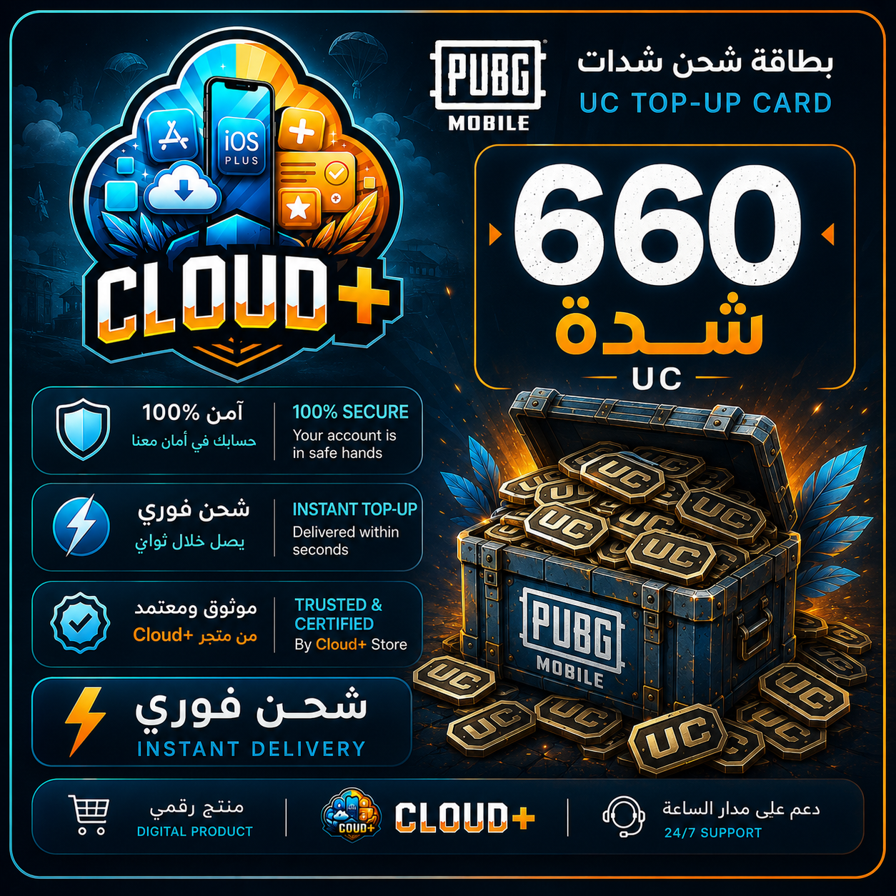 660 UC