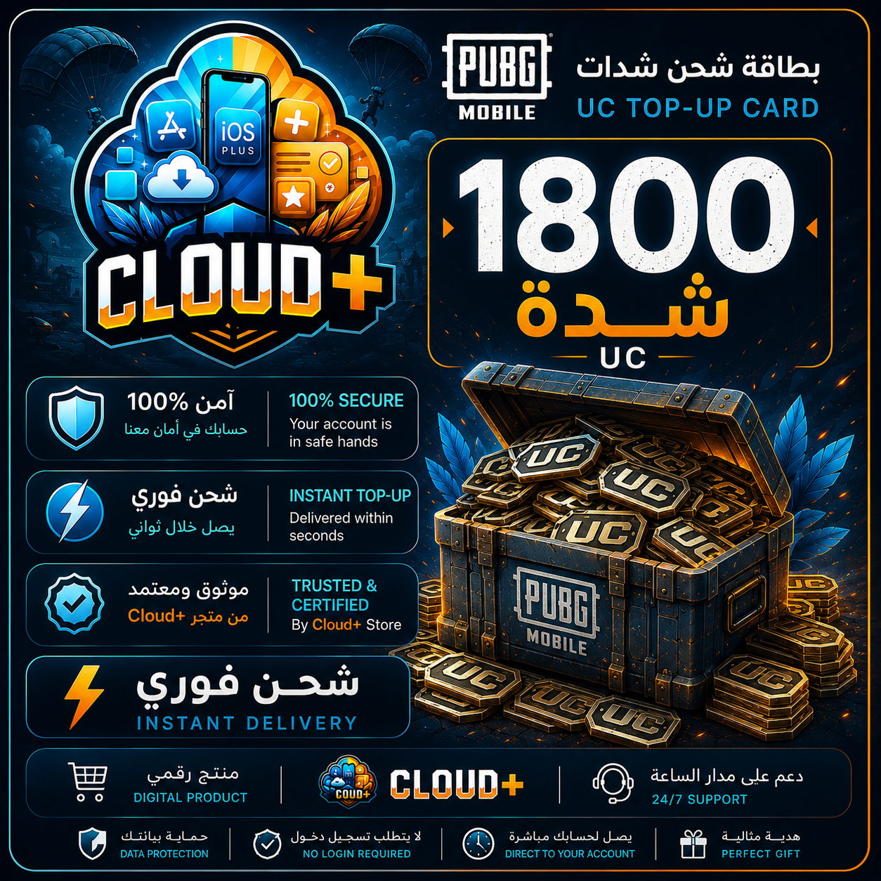 1800 شدة