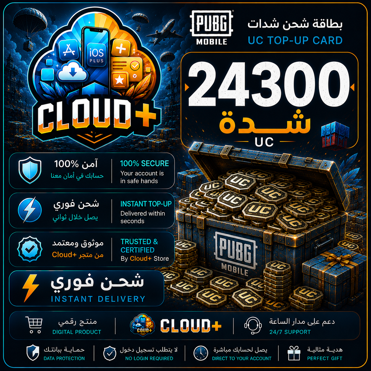 24300 شدة