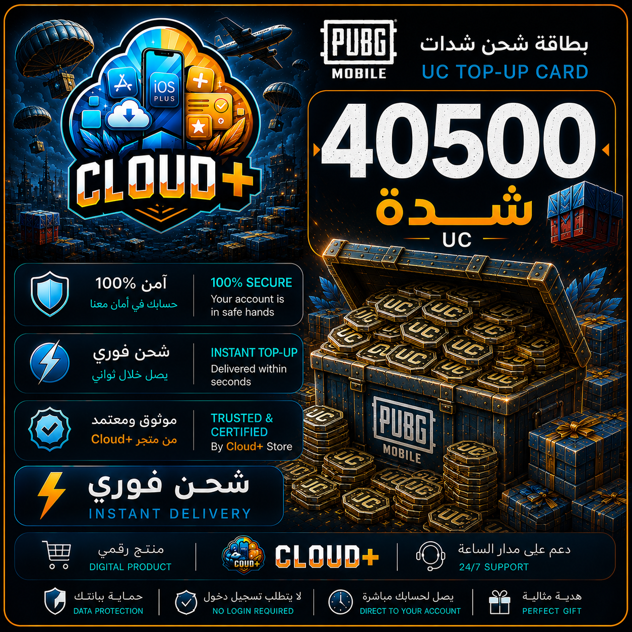 40500 UC